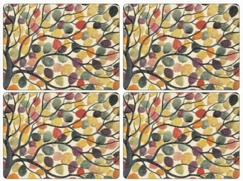 e1b7f2213ca6df2cb98bc336afccb4cf