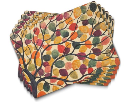 a0acf9101820e2f6b9b7d539ca171c24